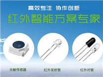 ALS環境光傳感器、可見光傳感器、貼片光敏采購及使用注意事項